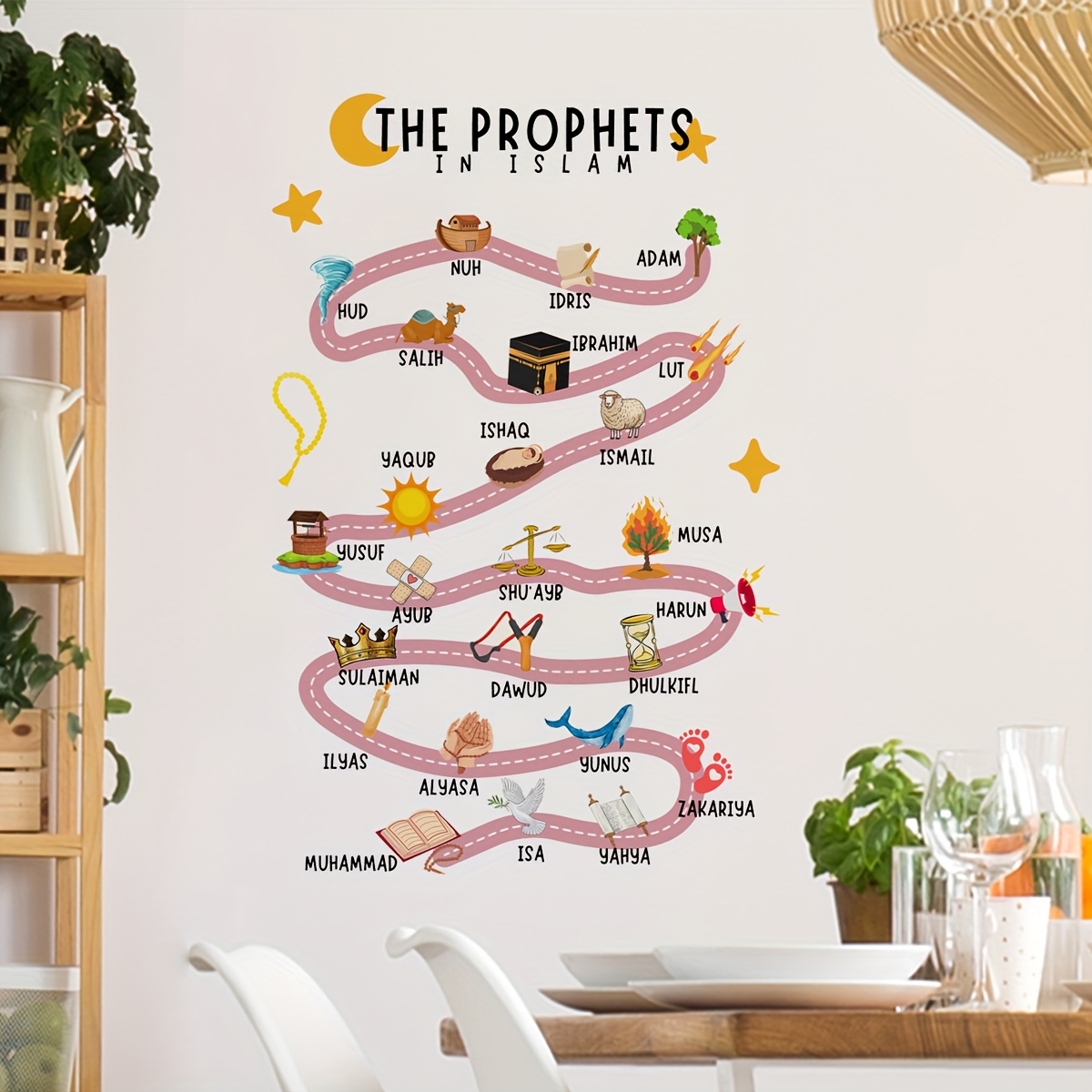 25 profetas en Islam pegatinas - Home Quran reseña y precio