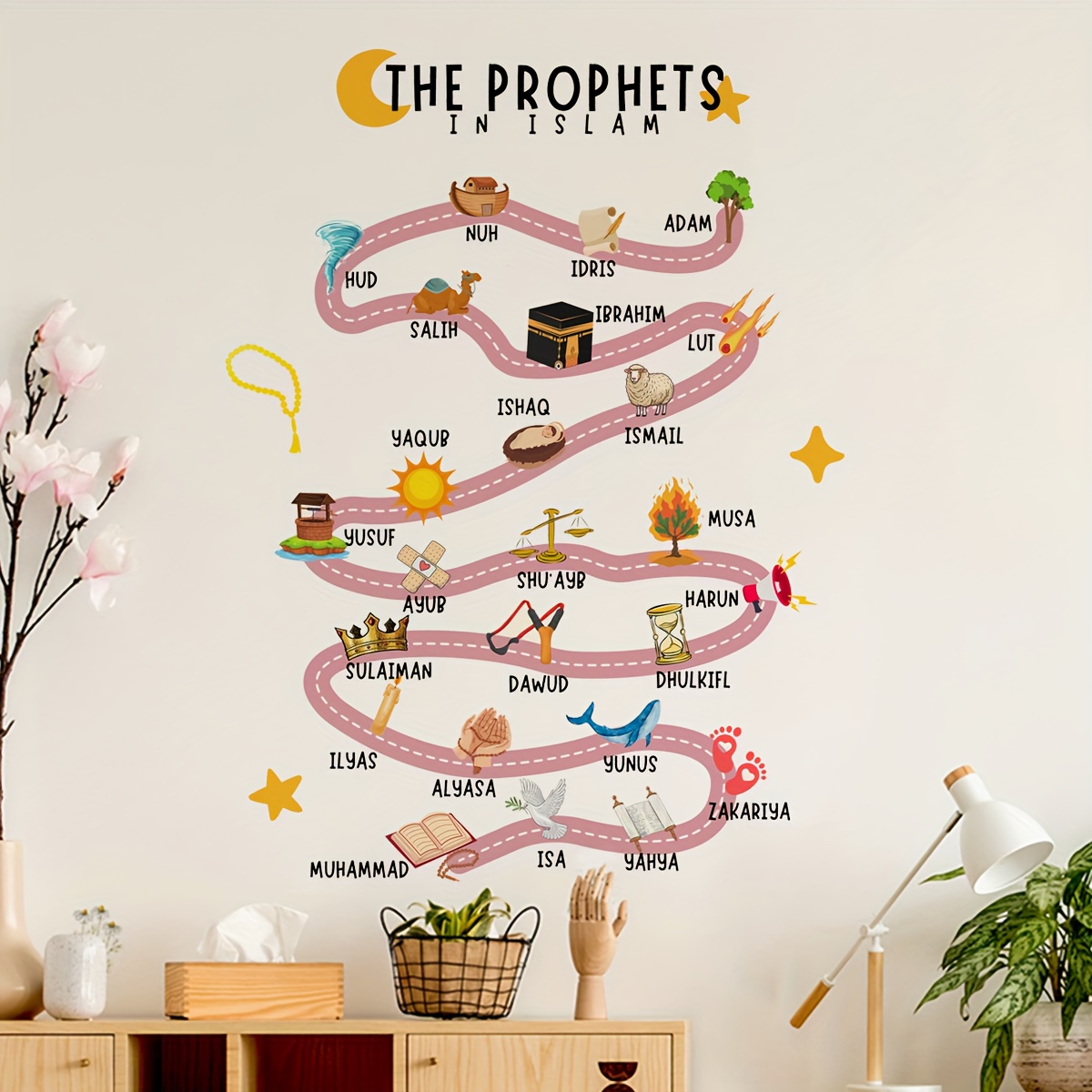 25 profetas en Islam pegatinas - Home Quran reseña y precio