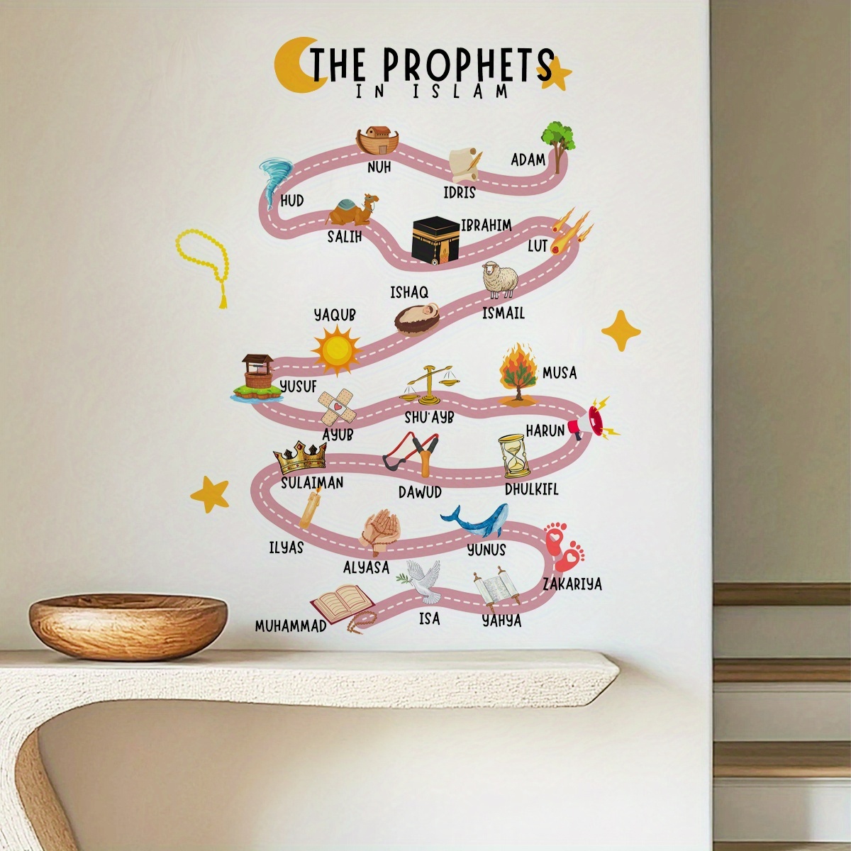 25 profetas en Islam pegatinas - Home Quran reseña y precio