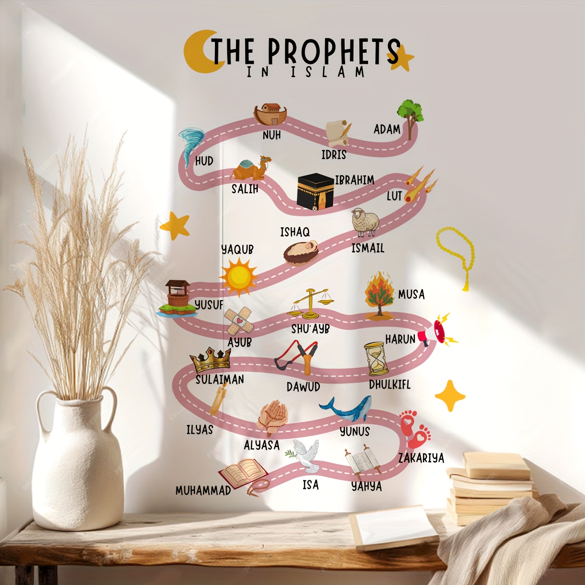 25 profetas en Islam pegatinas - Home Quran reseña y precio